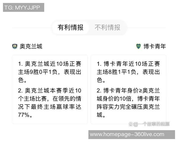 亚自由与博卡青年对决前瞻分析及比赛结果预测