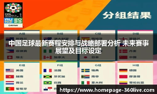 中国足球最新赛程安排与战略部署分析 未来赛事展望及目标设定
