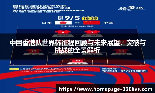 中国香港队世界杯征程回顾与未来展望：突破与挑战的全景解析