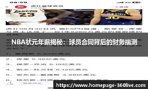 NBA状元年薪揭秘：球员合同背后的财务揣测