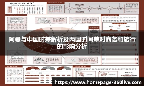 阿曼与中国时差解析及两国时间差对商务和旅行的影响分析