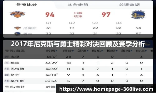 2017年尼克斯与勇士精彩对决回顾及赛季分析